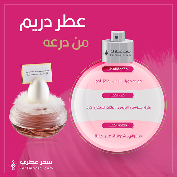 بطاقة عطر دريم