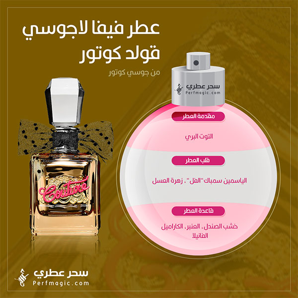 مكونات عطر فيفا لاجوسي للنساء