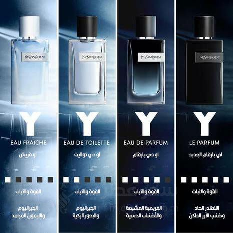 مقارنة بين عطور واي من اف سان لوران