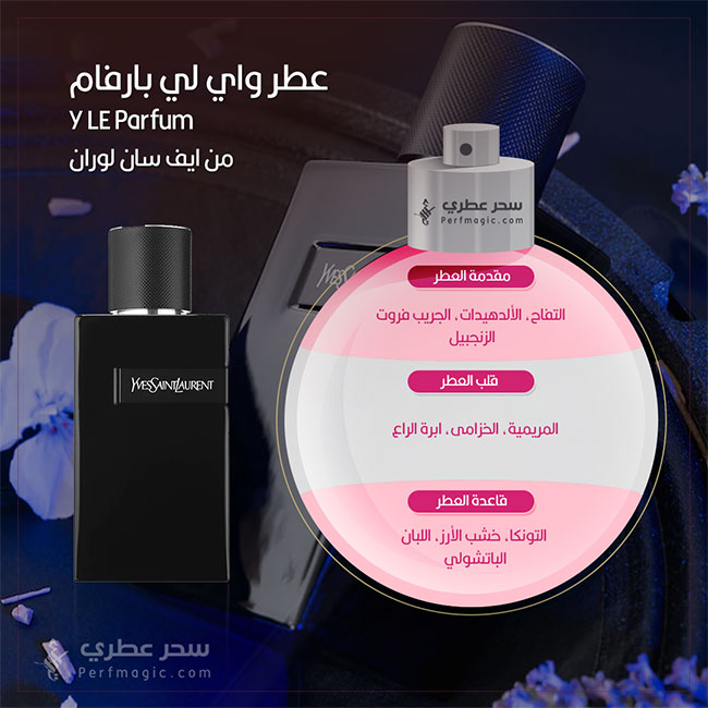 مكونات عطر سان لوران الجديد 2021